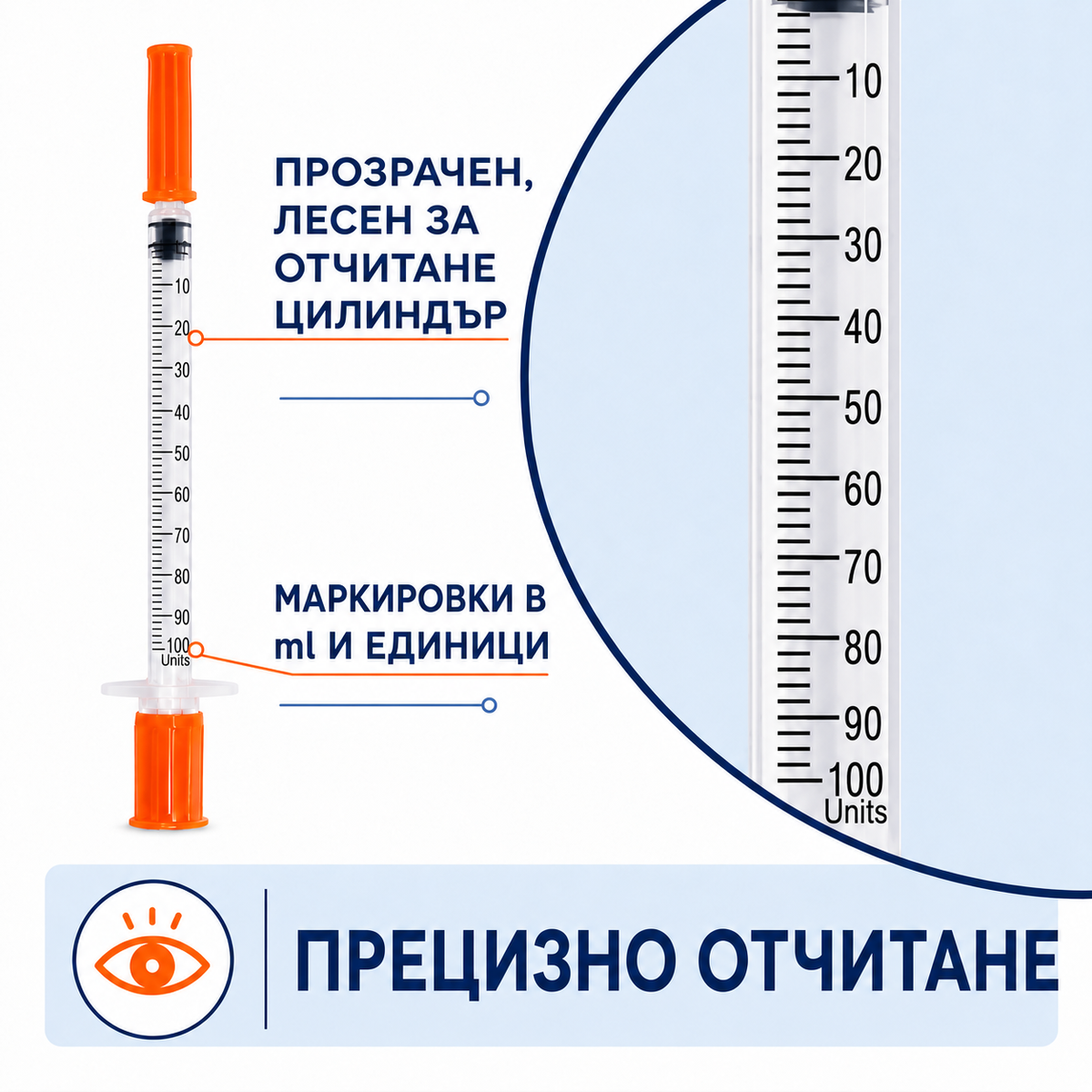 Кутия със 100 индивидуално опаковани спринцовки