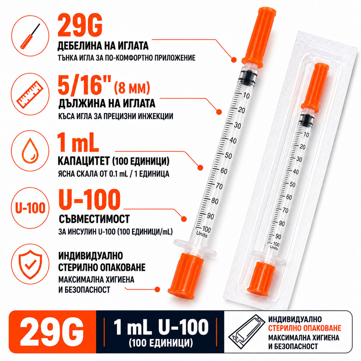 Технически данни: игла 29G, дължина 8 mm, вместимост 1 ml, скала U-100