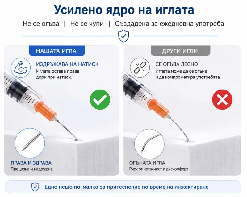 Спринцовки в индивидуална стерилна опаковка, подредени в тава