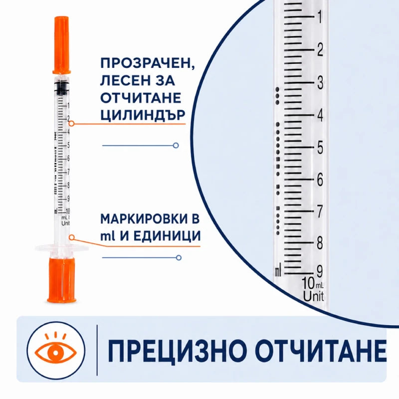 Прозрачен цилиндър с маркировки в ml и единици