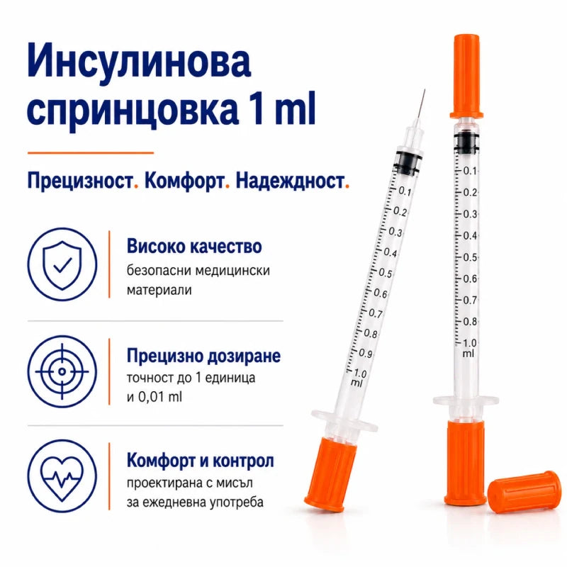 Спринцовка 1 ml U-100 с игла 29G × 8 mm